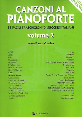 Vendita Online Di Spartiti Musicali Libri Di Musica Cd Classica Musica Simeoli Vendita Spartiti Spartiti Musicali Spartiti Musica Simeoli Musica Simeoli Canzoni Napoletane Canzoni Classiche Songs Neapolitan Songs Popular Neapolitan Songs